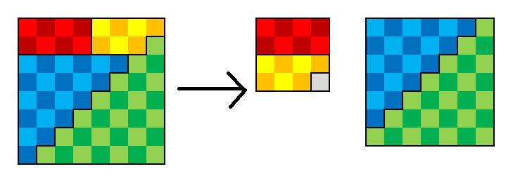 http://forum.matweb.cz/upload3/img/2012-01/88956_sachovnice.png