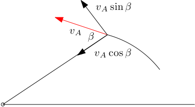 http://forum.matweb.cz/upload3/img/2012-01/90892_pohyb.png