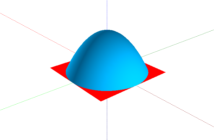 http://forum.matweb.cz/upload3/img/2012-01/97014_paraboloid1.png