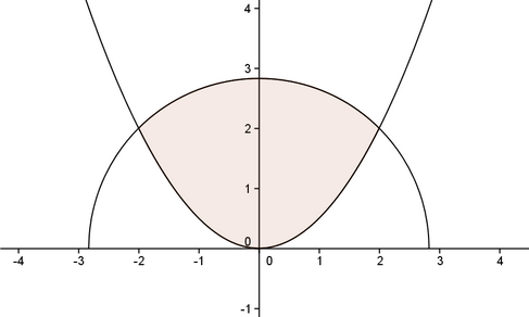 http://forum.matweb.cz/upload3/img/2012-02/30390_kpa.png