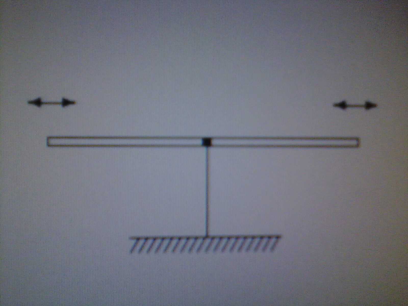 http://forum.matweb.cz/upload3/img/2012-02/38879_P150212_20.43.jpg