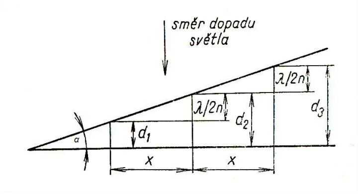 http://forum.matweb.cz/upload3/img/2012-02/39019_1aa.jpg