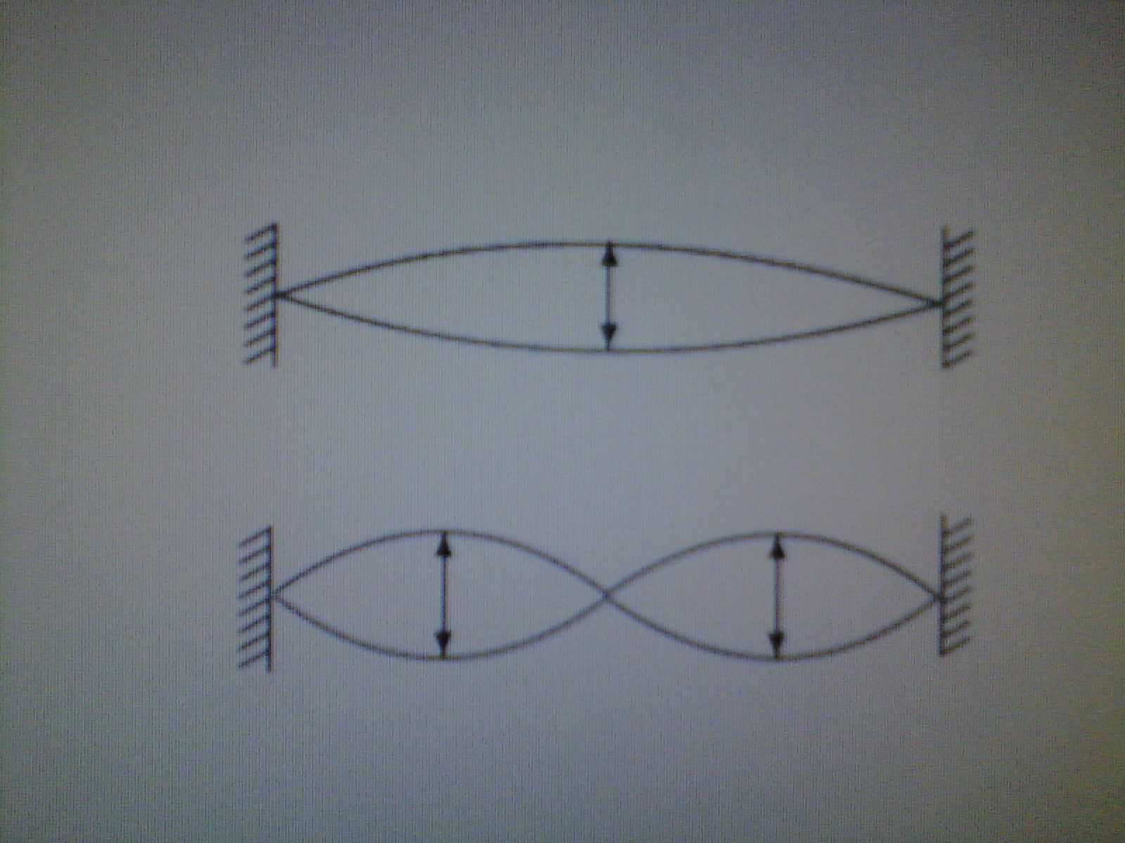 http://forum.matweb.cz/upload3/img/2012-02/39653_P150212_20.43_%255B01%255D.jpg