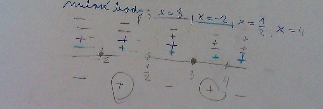 http://forum.matweb.cz/upload3/img/2012-02/50667_IMAG0950.jpg