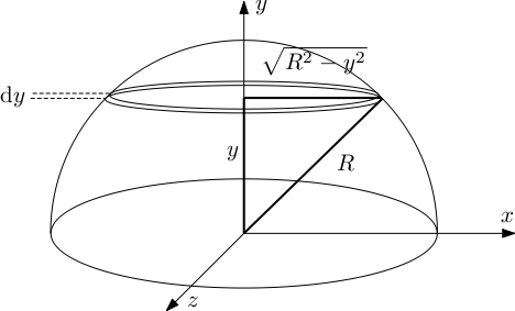http://forum.matweb.cz/upload3/img/2012-02/52492_polokoule.png