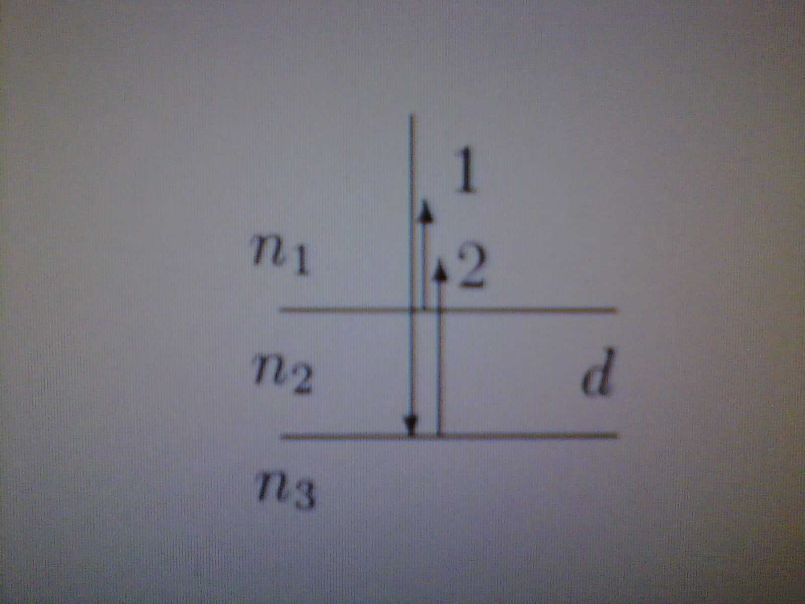 http://forum.matweb.cz/upload3/img/2012-02/62942_P190212_15.44.jpg