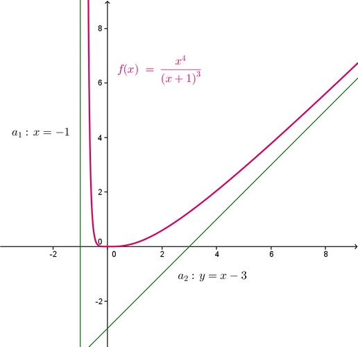 http://forum.matweb.cz/upload3/img/2012-02/68514_askk.png