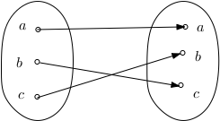 http://forum.matweb.cz/upload3/img/2012-02/69321_perm.png