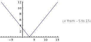 http://forum.matweb.cz/upload3/img/2012-02/79988_2.gif
