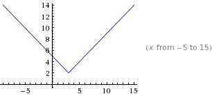 http://forum.matweb.cz/upload3/img/2012-02/80018_3.gif
