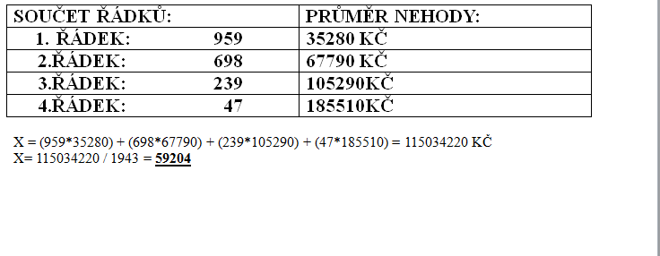 http://forum.matweb.cz/upload3/img/2012-02/92125_Bez%2Bn%25C3%25A1zvu.png