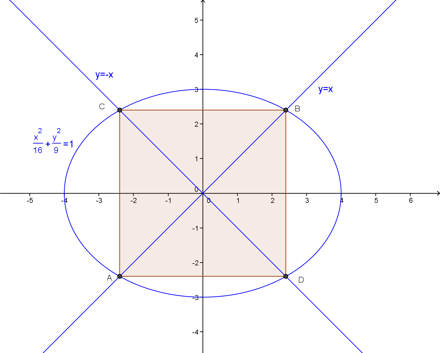 http://forum.matweb.cz/upload3/img/2012-03/14996_elisa1.png