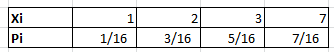 http://forum.matweb.cz/upload3/img/2012-03/15918_Bez%2Bn%25C3%25A1zvu.png