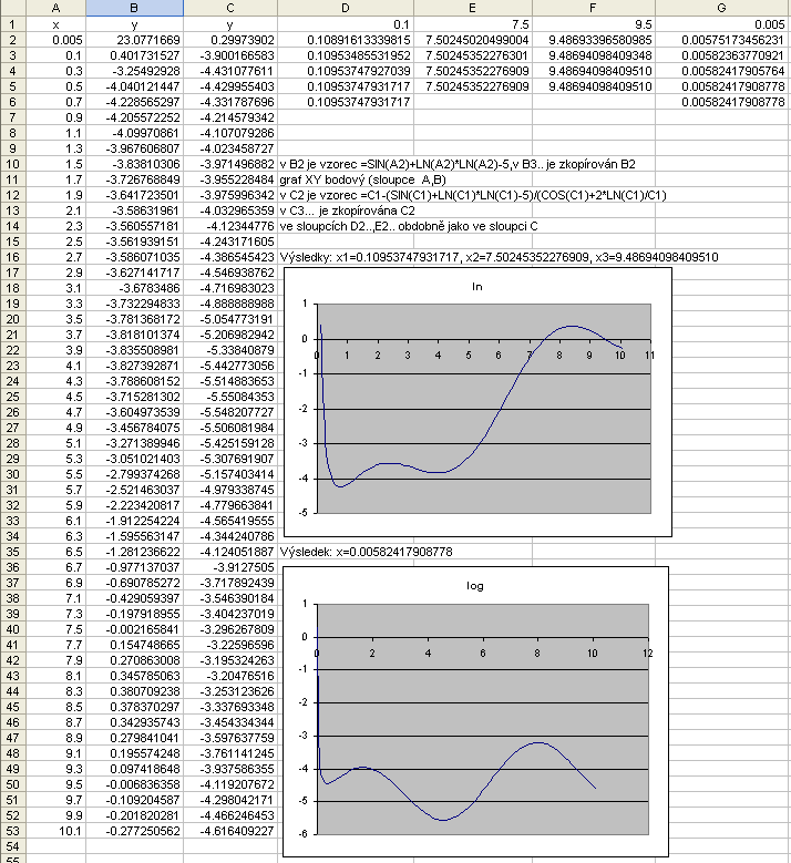 http://forum.matweb.cz/upload3/img/2012-03/20319_fceexcel1.png