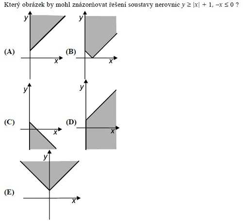 http://forum.matweb.cz/upload3/img/2012-03/35198_9%2Bnervonice.jpg