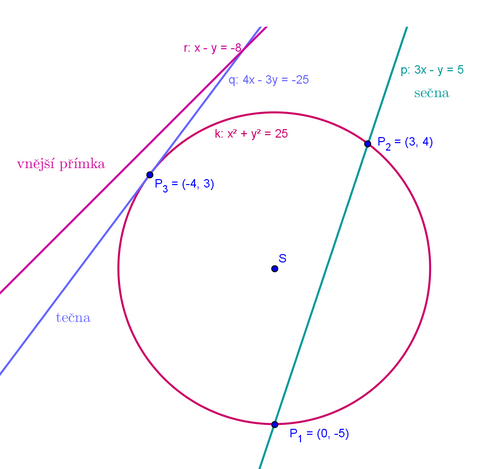 http://forum.matweb.cz/upload3/img/2012-03/35447_3pri.png
