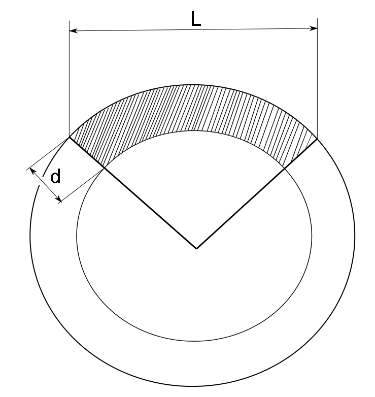 http://forum.matweb.cz/upload3/img/2012-03/35924_kresba.png