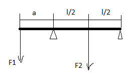 http://forum.matweb.cz/upload3/img/2012-03/52307_Bez%2Bn%25C3%25A1zvu.png