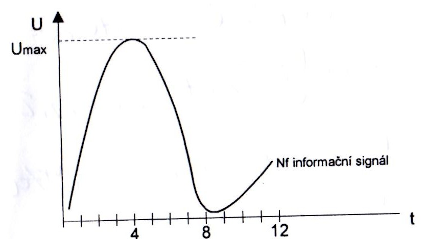 http://forum.matweb.cz/upload3/img/2012-03/55663_Bez%2Bn%25C3%25A1zvu.png