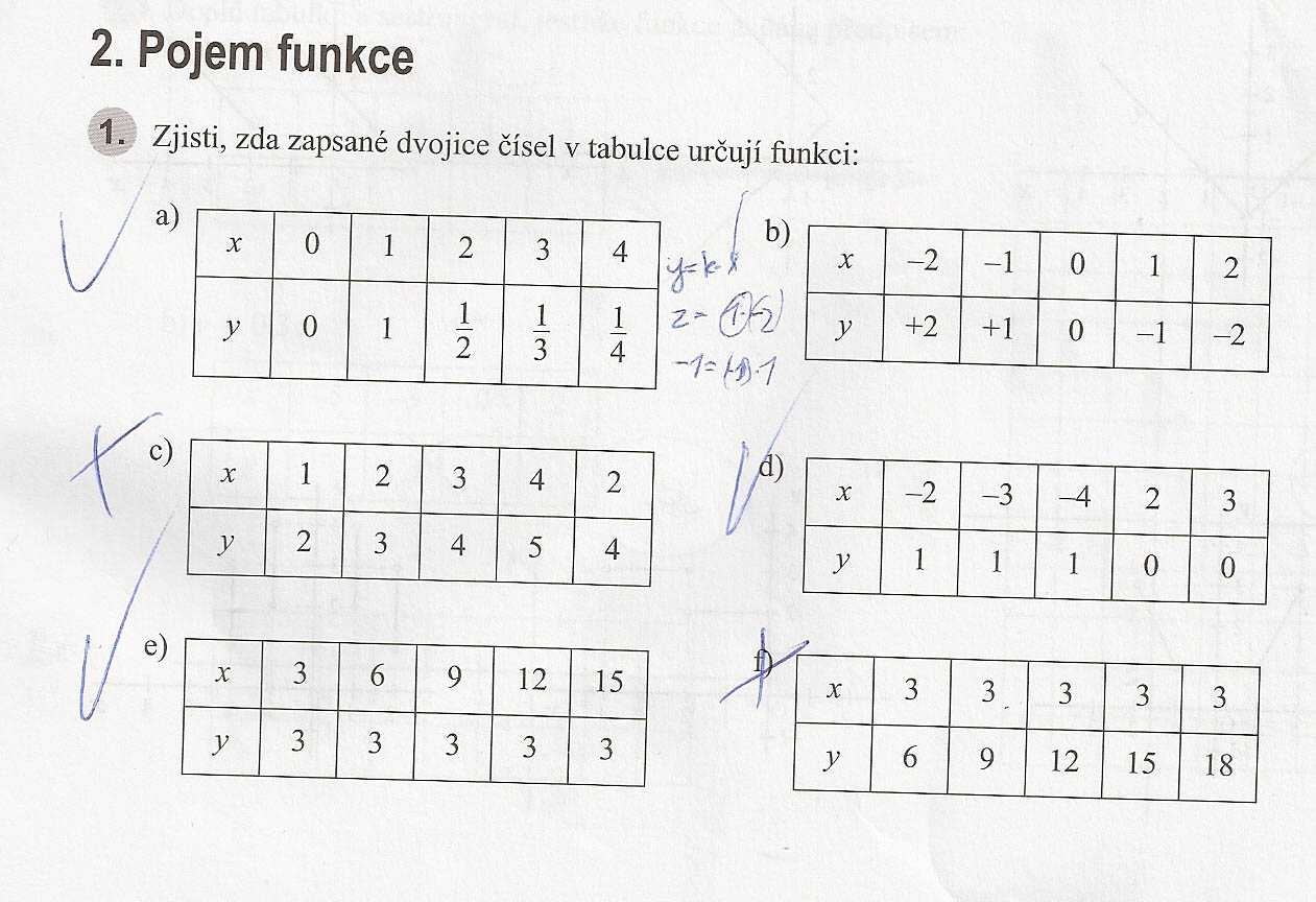 http://forum.matweb.cz/upload3/img/2012-03/63629_scan0032.jpg