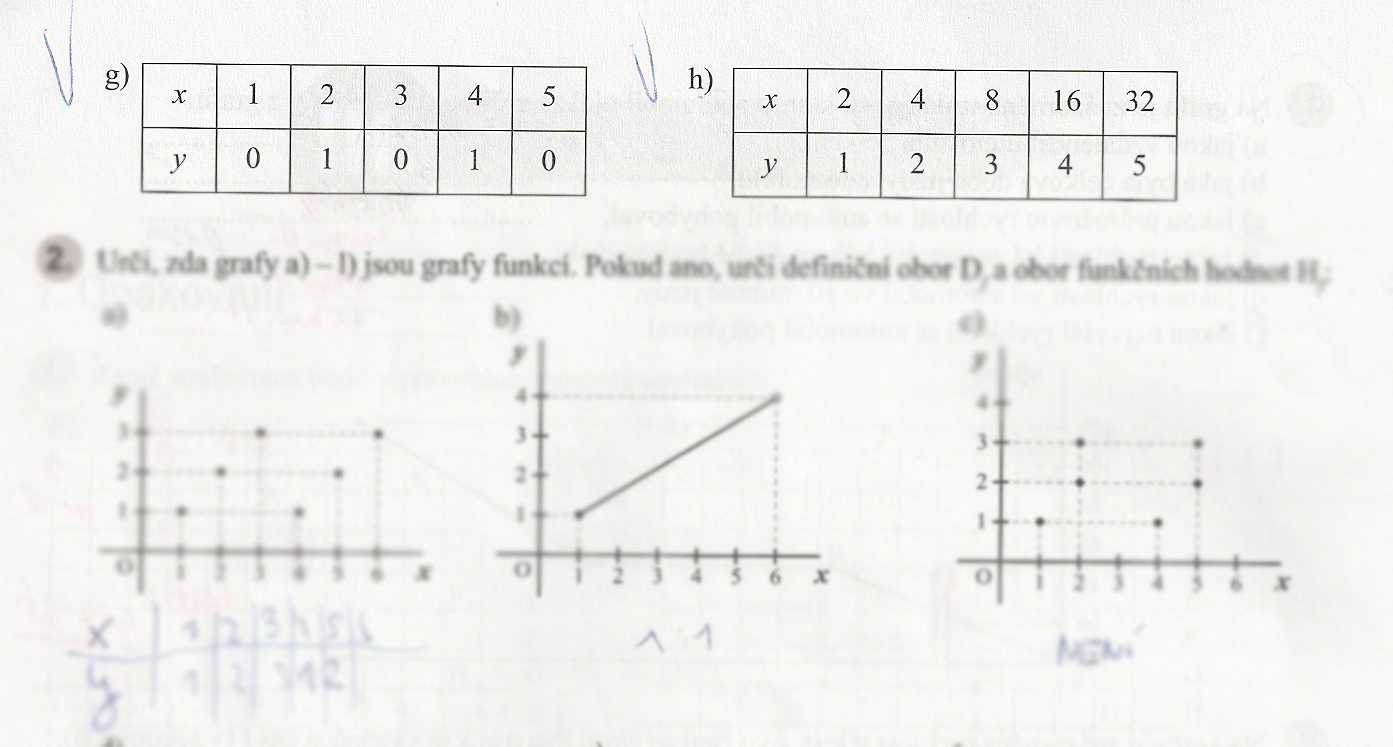 http://forum.matweb.cz/upload3/img/2012-03/63815_scan0039.jpg