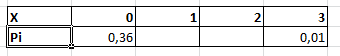 http://forum.matweb.cz/upload3/img/2012-03/78324_Bez%2Bn%25C3%25A1zvu.png