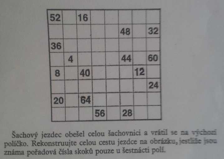 http://forum.matweb.cz/upload3/img/2012-03/79265_sachvnice.jpg