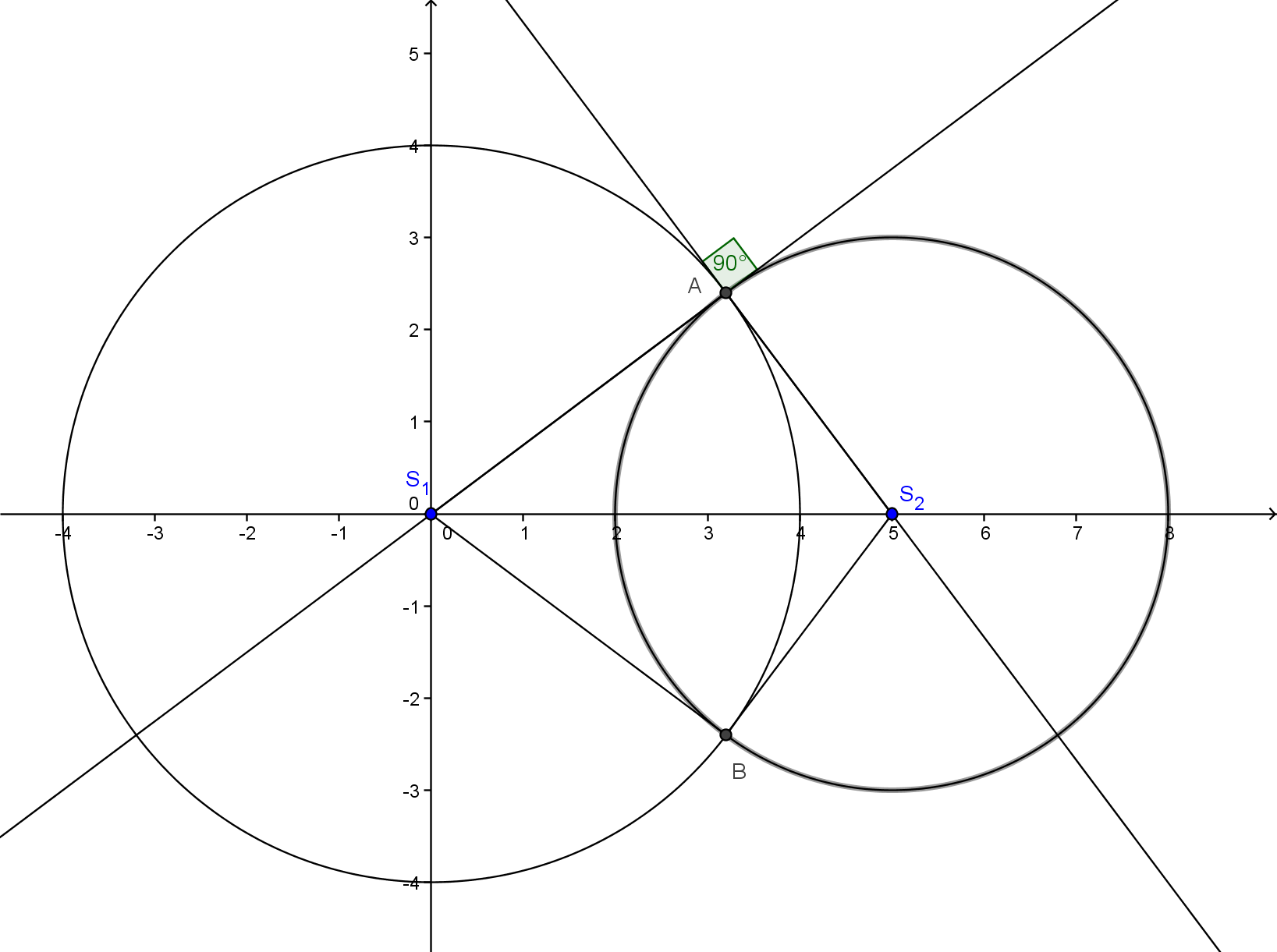 http://forum.matweb.cz/upload3/img/2012-03/91600_dvekr.png