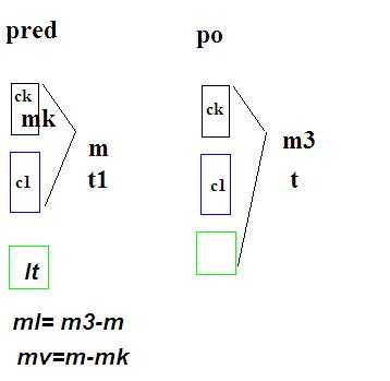 http://forum.matweb.cz/upload3/img/2012-03/96827_kvblkblk.JPG