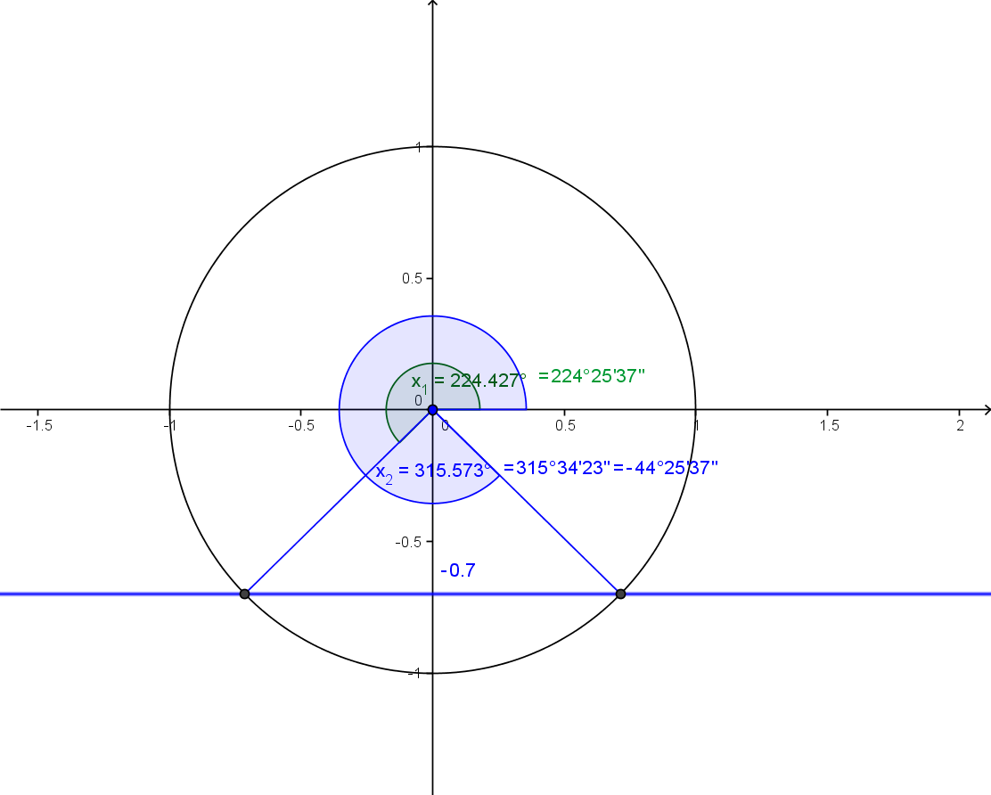 http://forum.matweb.cz/upload3/img/2012-03/98028_uh1.png