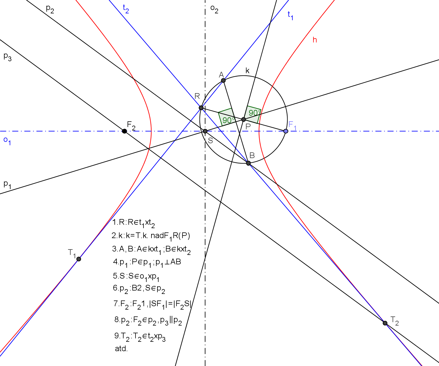 http://forum.matweb.cz/upload3/img/2012-04/27208_hyp1.png