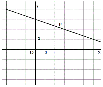 http://forum.matweb.cz/upload3/img/2012-04/28879_p17.gif