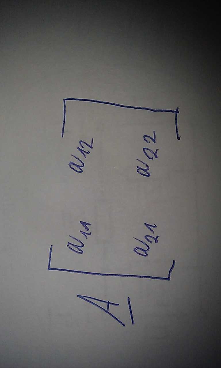 http://forum.matweb.cz/upload3/img/2012-04/29415_IMAG0149.jpg