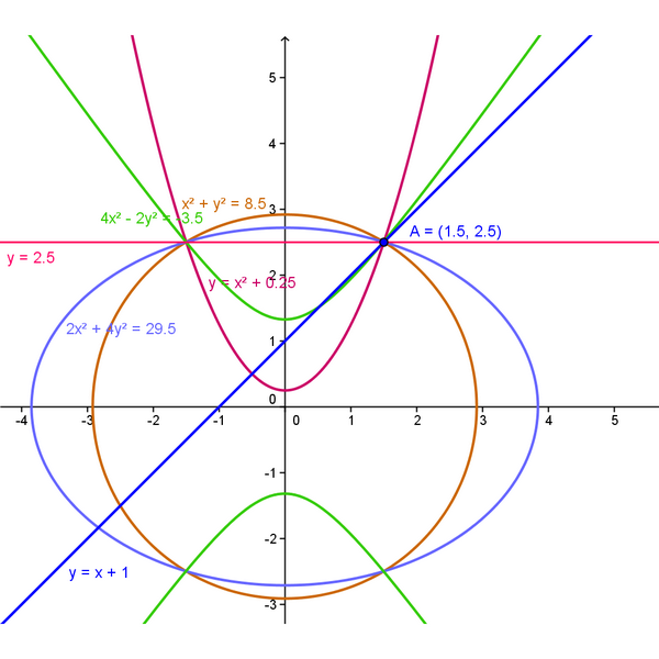 http://forum.matweb.cz/upload3/img/2012-04/53303_fcek.png