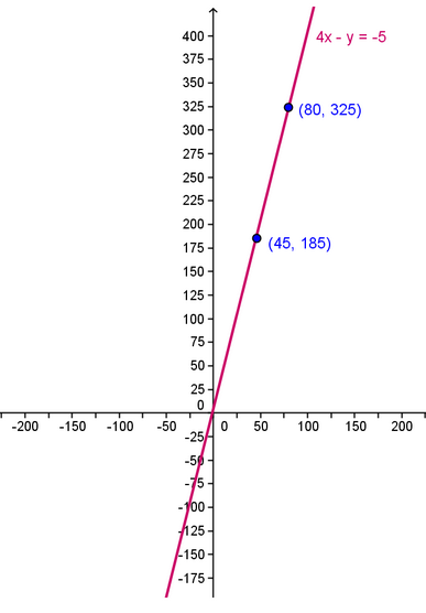 http://forum.matweb.cz/upload3/img/2012-04/54163_vp.png