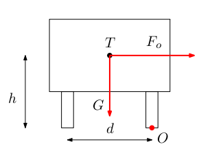 http://forum.matweb.cz/upload3/img/2012-04/63187_auto.png