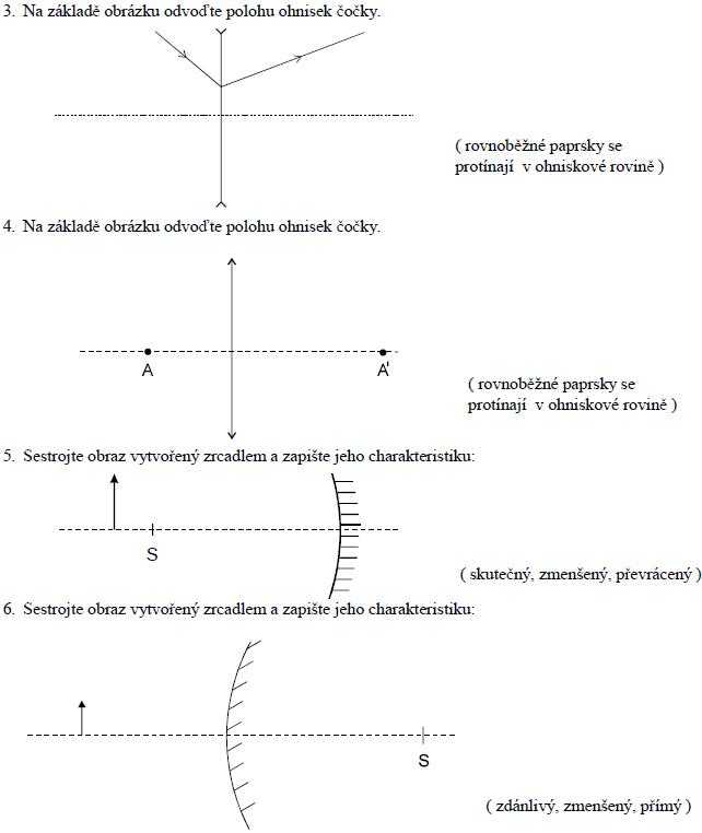 http://forum.matweb.cz/upload3/img/2012-04/67967_Optika.jpg