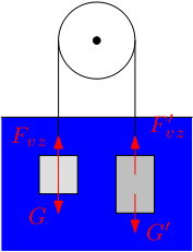http://forum.matweb.cz/upload3/img/2012-04/78492_kladka.png
