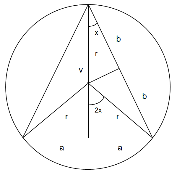 http://forum.matweb.cz/upload3/img/2012-04/84576_Kruh_cr.png