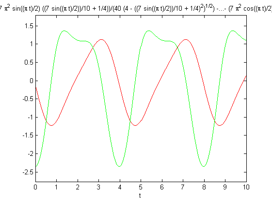 http://forum.matweb.cz/upload3/img/2012-04/93493_klika.png