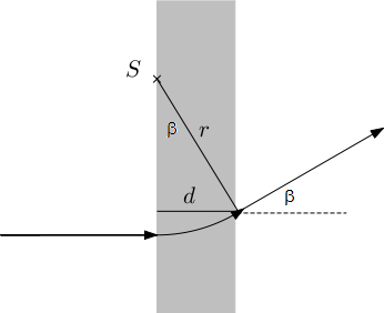 http://forum.matweb.cz/upload3/img/2012-04/96127_mag.png