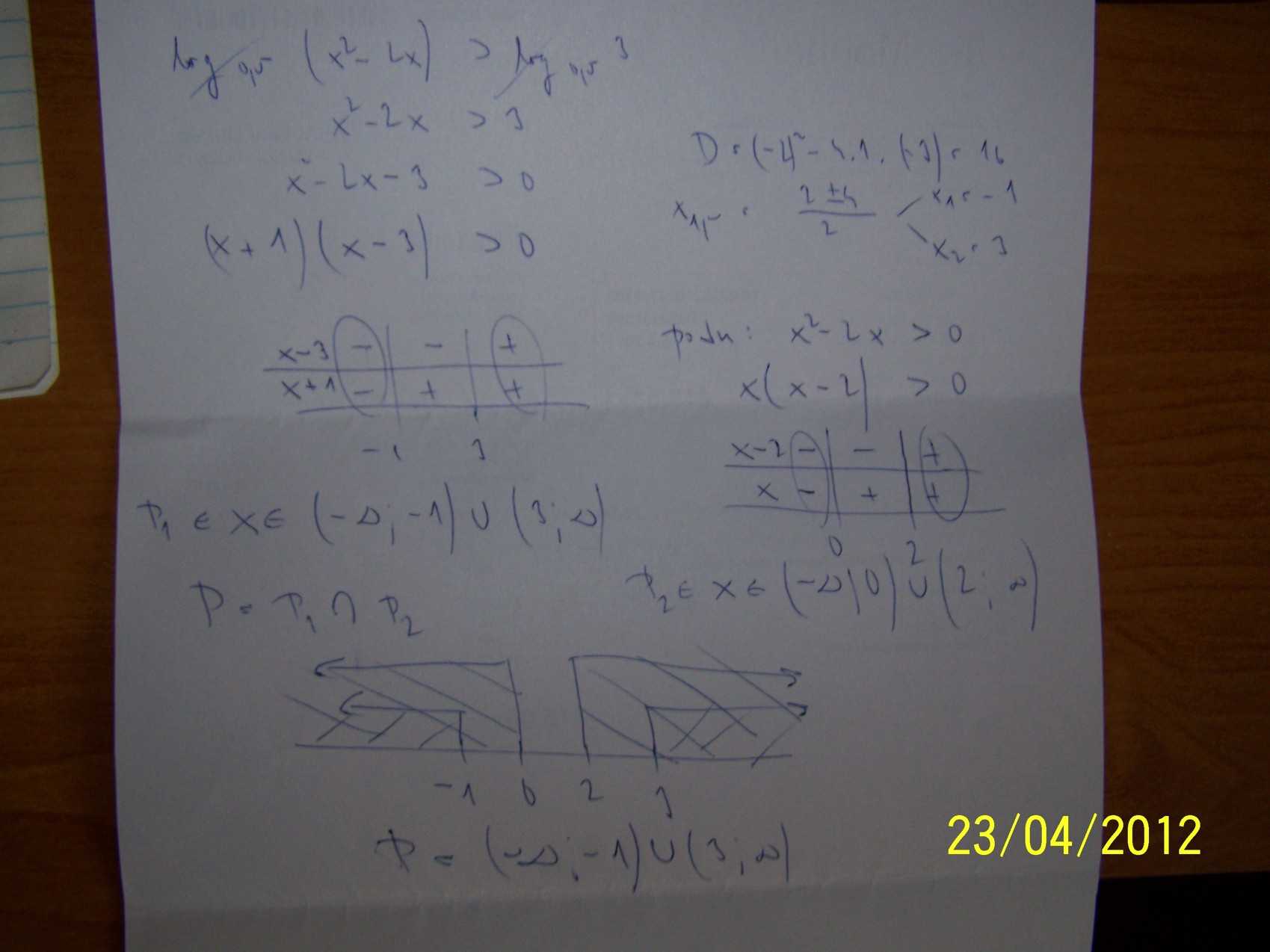 http://forum.matweb.cz/upload3/img/2012-04/98300_100_2658.JPG