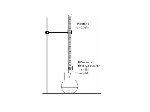 http://forum.matweb.cz/upload3/img/2012-05/04686_titrace2.jpg