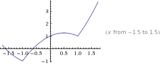 http://forum.matweb.cz/upload3/img/2012-05/1336600280-ccdd445f43e07aa9cc725d0c58a7ced3.gif