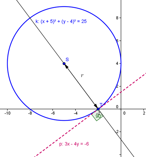 http://forum.matweb.cz/upload3/img/2012-05/21376_tek.png