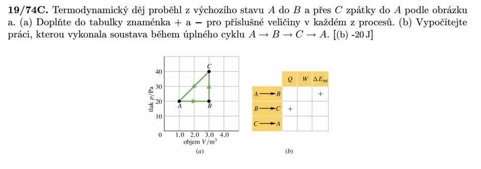 http://forum.matweb.cz/upload3/img/2012-05/25713_termo.jpg