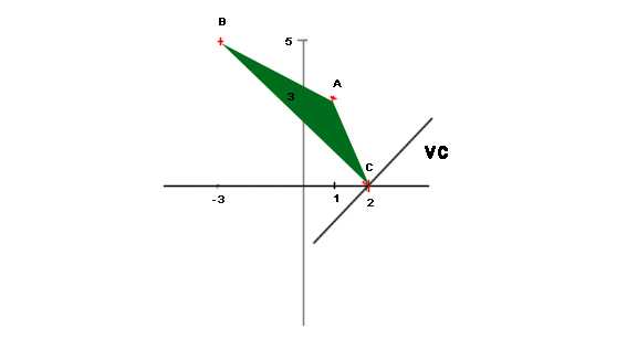 http://forum.matweb.cz/upload3/img/2012-05/40488_sdsa.jpg