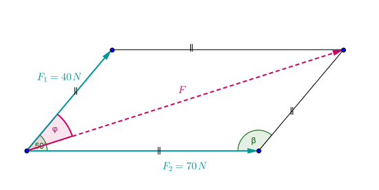 http://forum.matweb.cz/upload3/img/2012-05/41801_rovmo.png