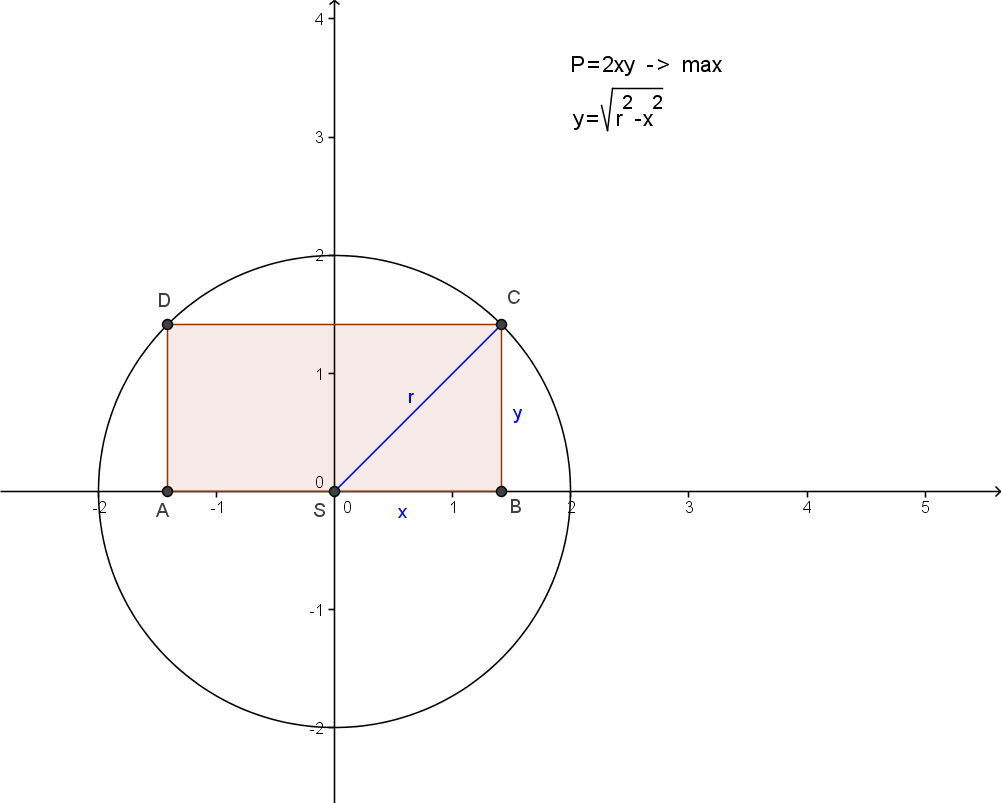 http://forum.matweb.cz/upload3/img/2012-05/45990_max2.png