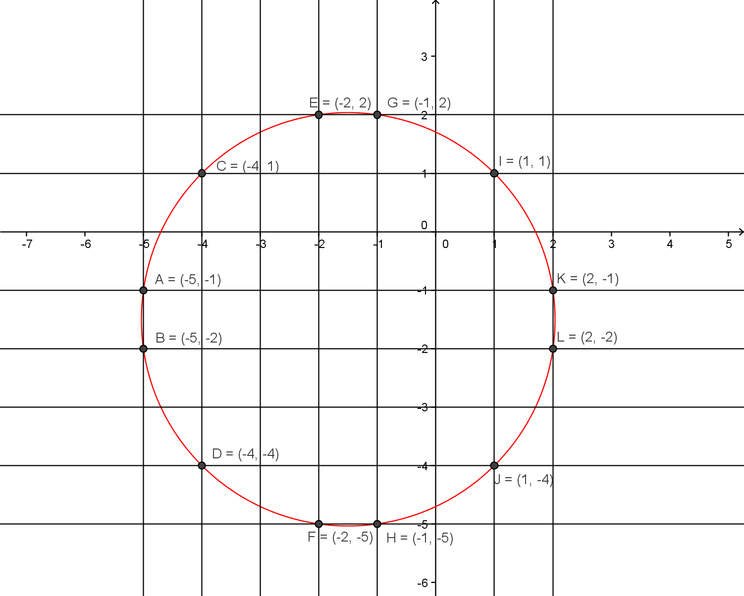 http://forum.matweb.cz/upload3/img/2012-05/47885_kruznice3.png